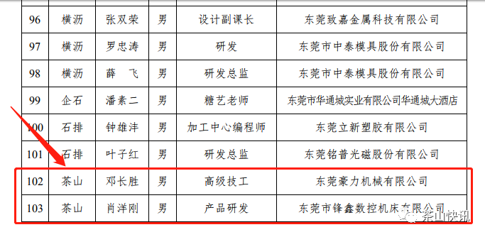 邓长胜从事焊工22年默默钻研只为把误差缩得更小