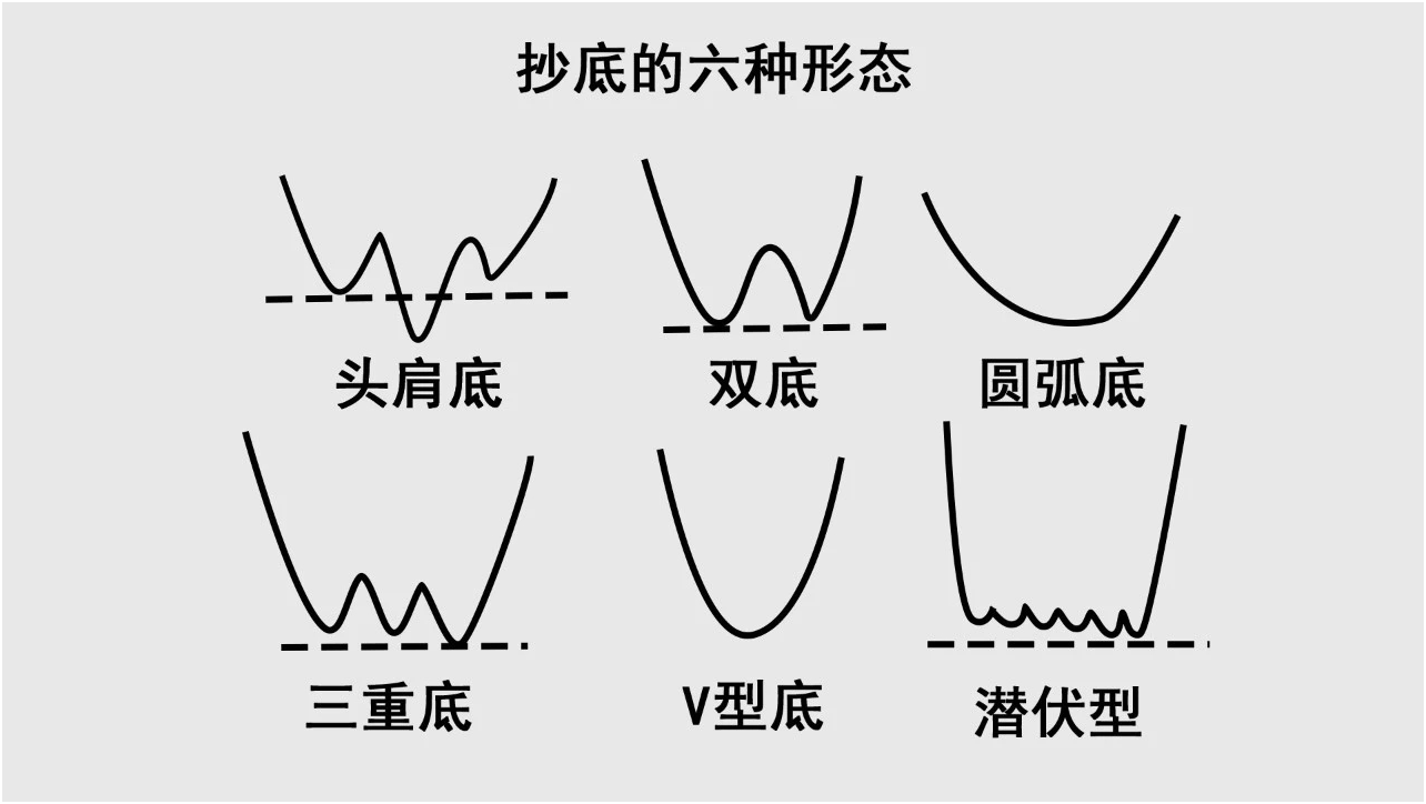成语釜底抽薪是什么原理_成语釜底抽薪的简笔画(2)