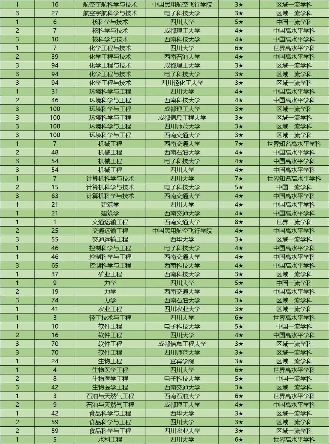 成都2019民营经济总量_民营经济(3)