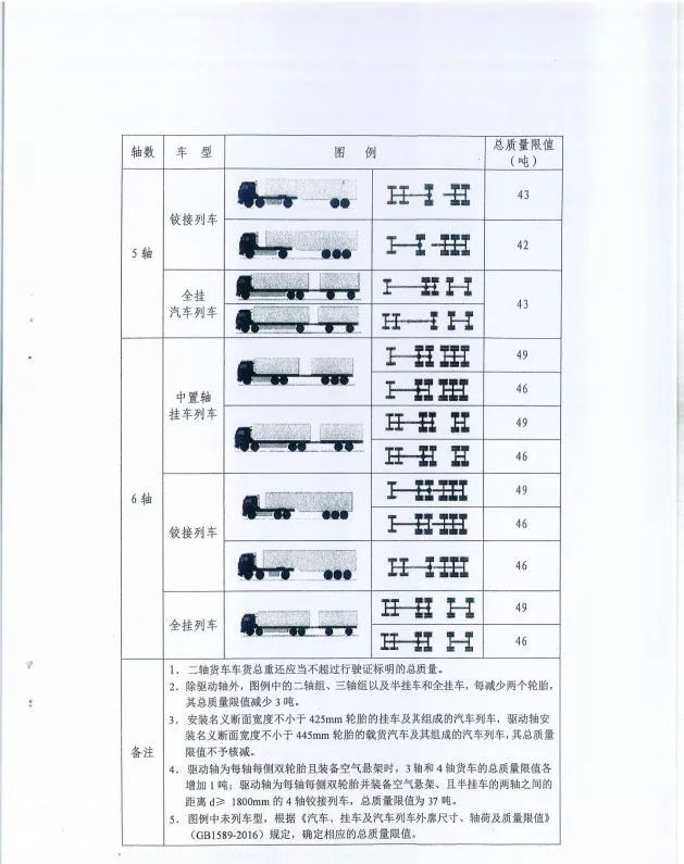 人口称重检测_核酸检测图片(3)