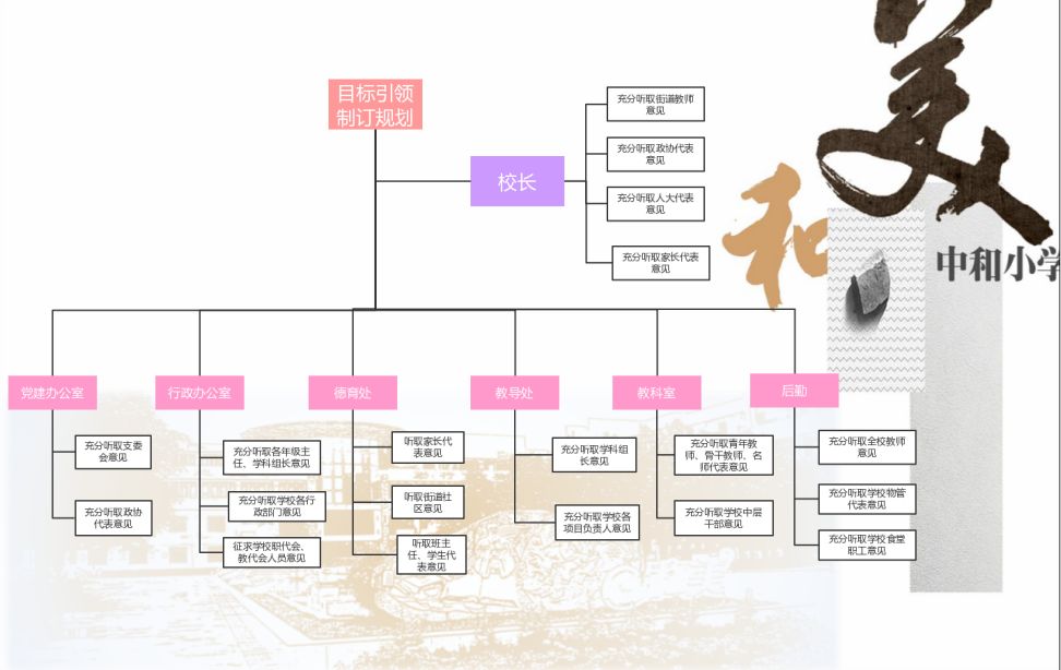 成都高新区2020人口(3)