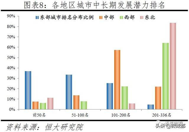 宁德市市区人口2019总人数口_台州人口2019总人数口(2)