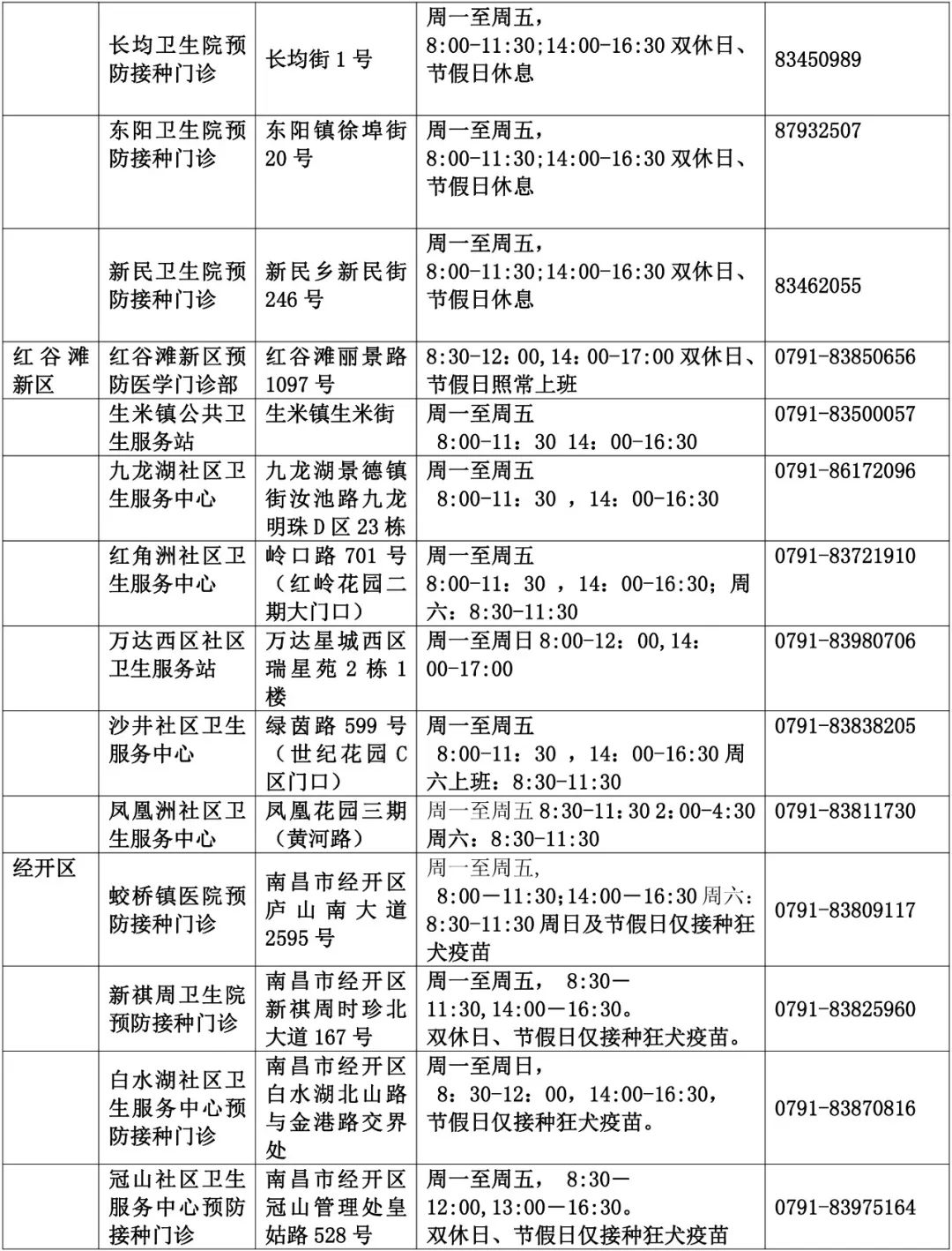 21年1月25号接种新冠疫苗人口_新冠疫苗接种图片(3)