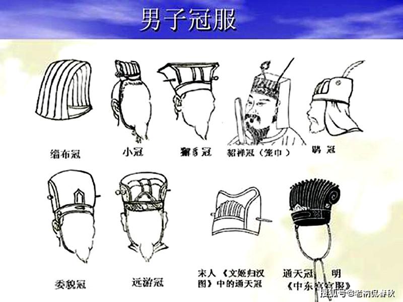 原创刘邦发明的"刘氏冠",一般人没资格戴,要到相当爵位才能佩戴