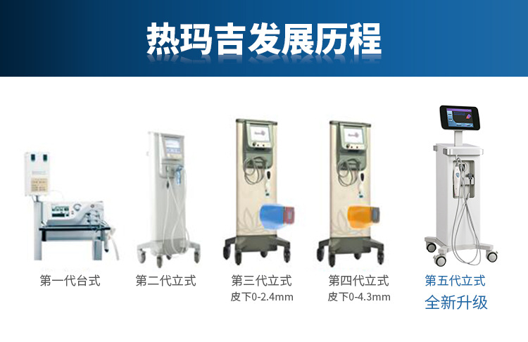 热玛吉什么原理_热玛吉的原理和功效(2)