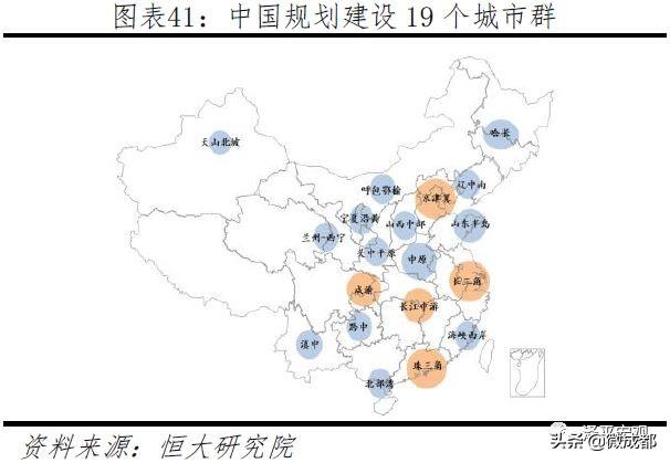 2019年上海gdp_2019年中国gdp增长率(3)