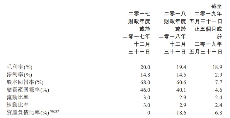 丰城gdp主要来源_丰城中学图片