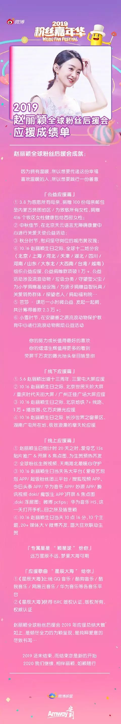 赵丽颖后援会发来一份应援成绩单,请颖火虫们查收