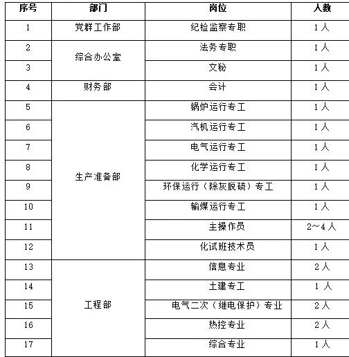 赣州姓赖的人口有多少_赣州多少人口