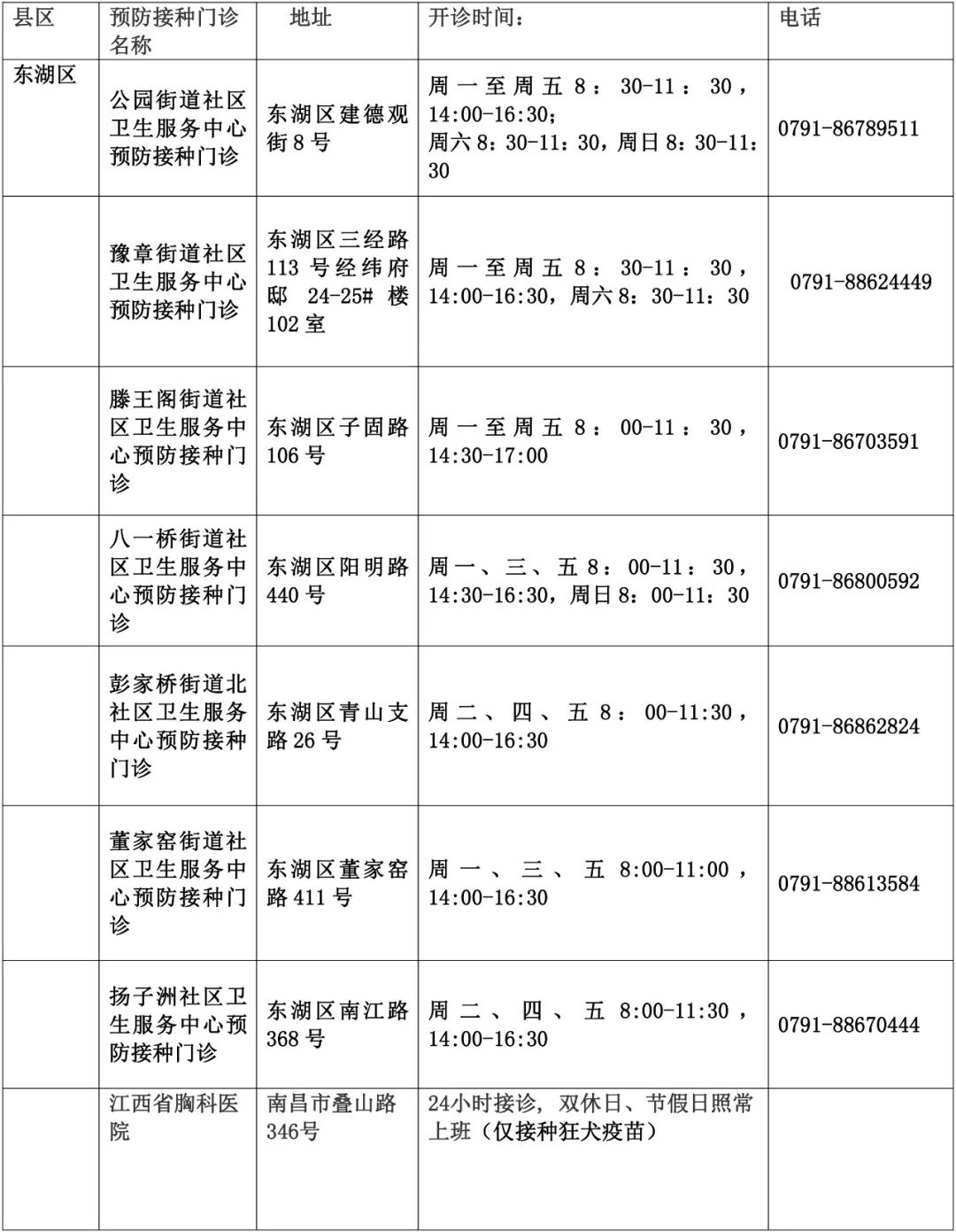 21年1月25号接种新冠疫苗人口_新冠疫苗接种图片(3)