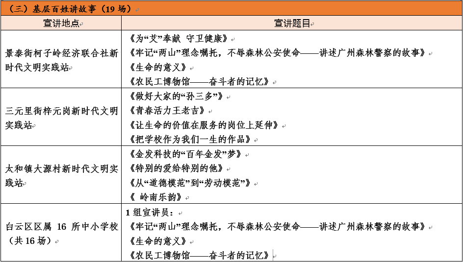 颜姓的人口_人口普查图片(3)