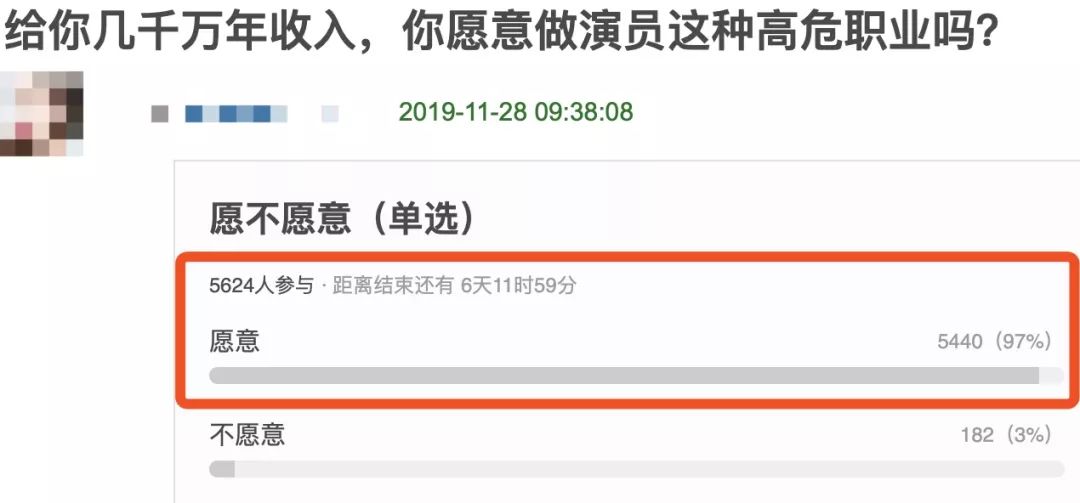高以翔一集片酬还不够张雨绮买个包，网友：建