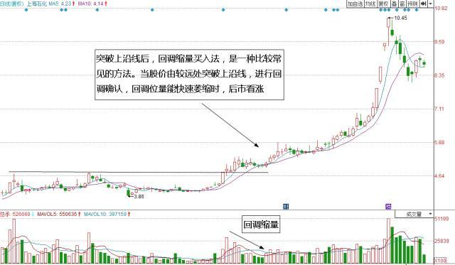 价值1万元的股票，进出一次会被扣掉多少钱？点