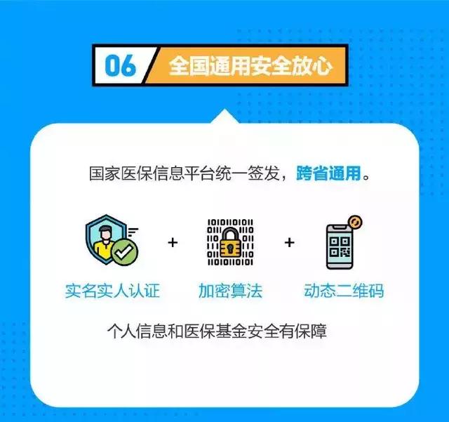全国人口信息库查询_全国一等奖手抄报(3)