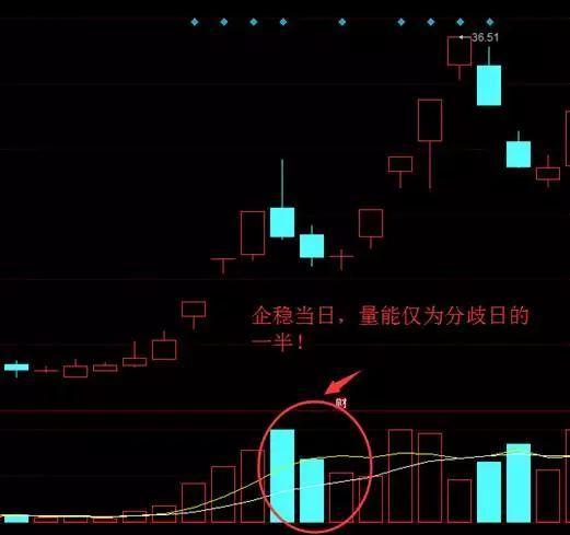 价值1万元的股票，进出一次会被扣掉多少钱？点