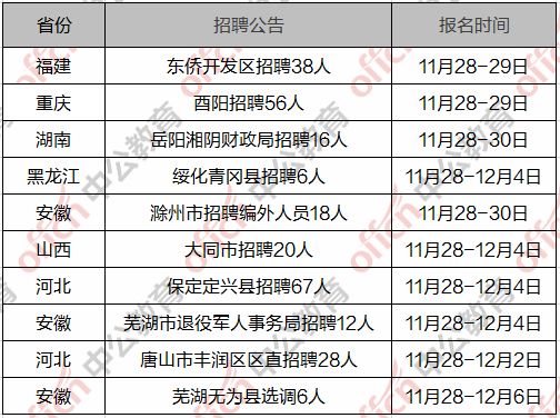 费县招聘信息_30名 初中可报 费县招聘政府专职消防员(3)