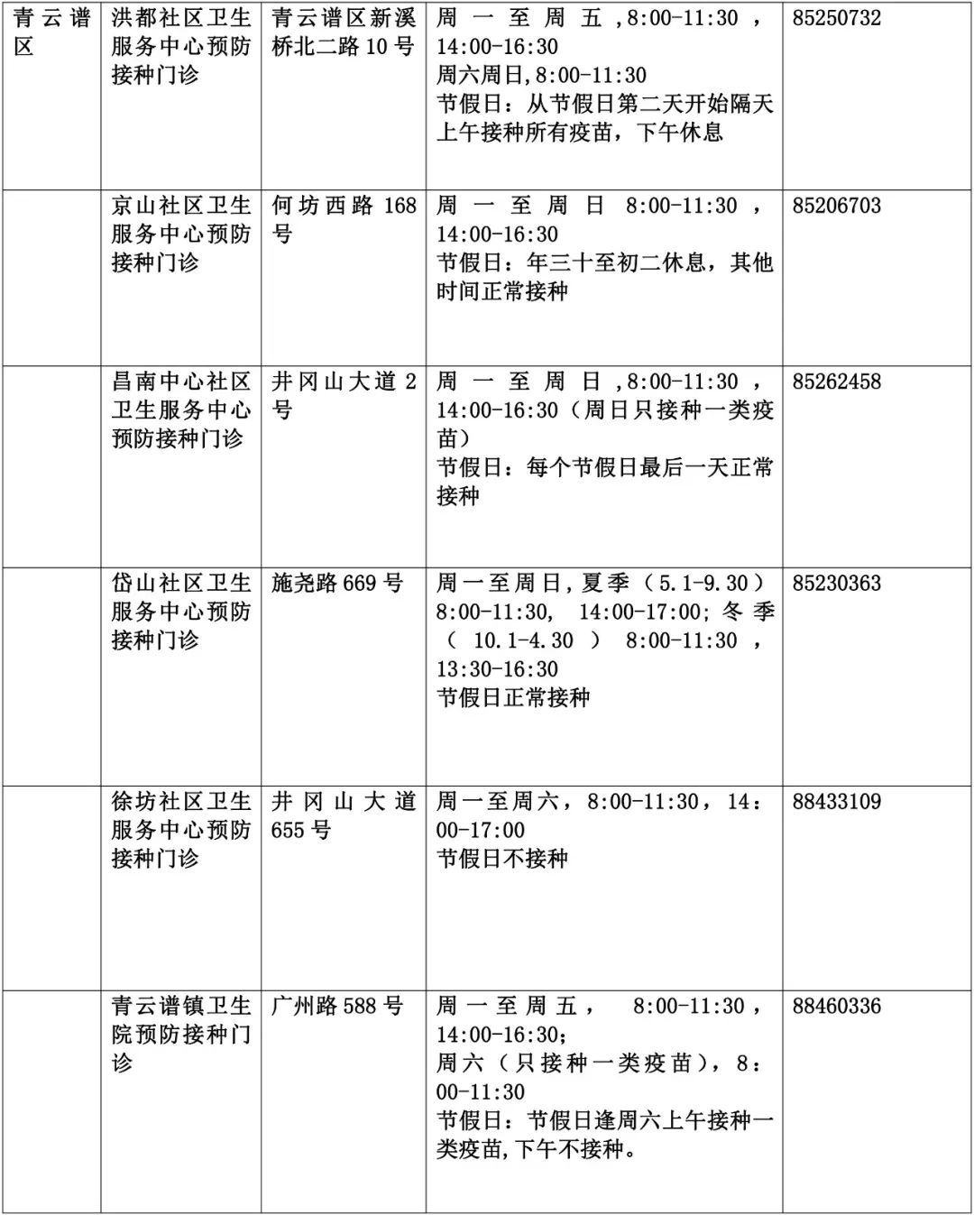 21年1月25号接种新冠疫苗人口_新冠疫苗接种图片(3)