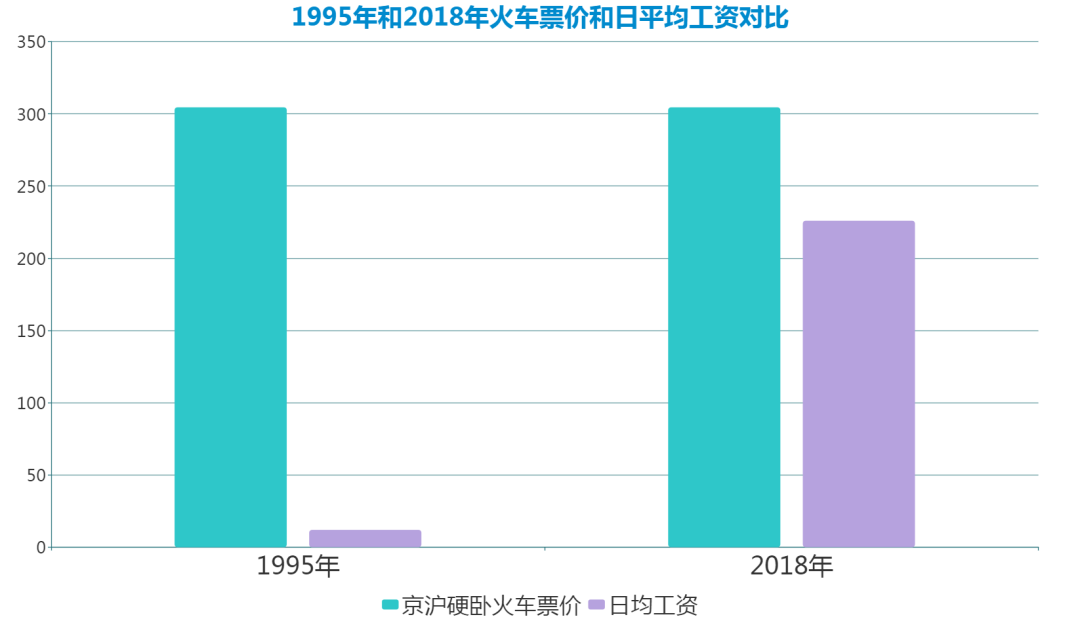 嵩明gdp为什么不涨_十万个为什么手抄报