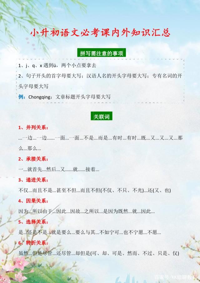 小升初提前预习 39f3bf321f024029aa7f4f5ea6ea88b0.jpeg