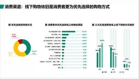 苏北gdp占江苏比例_江苏苏北高铁规划图(2)