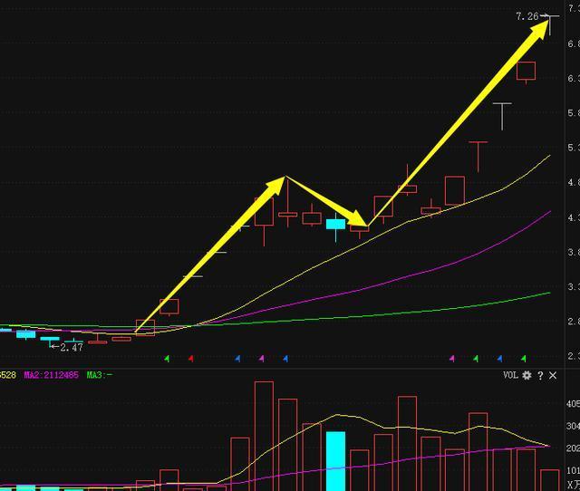 价值1万元的股票，进出一次会被扣掉多少钱？点