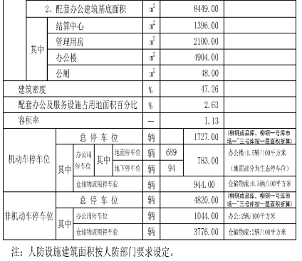 上述人口政策能说明_人口普查