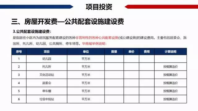 折旧减少GDP的哪个方面_读下列材料.回答问题. 材料一 绿色GDP GDP一产品资本的折旧一自然资源的损耗一污染损耗自(2)