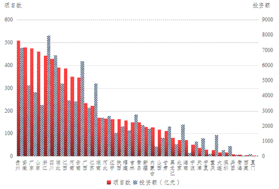 泰州GDp会起过7000亿吗_2017年移动互联网收入将达7000亿美元 背后的驱动力驱动力有哪些