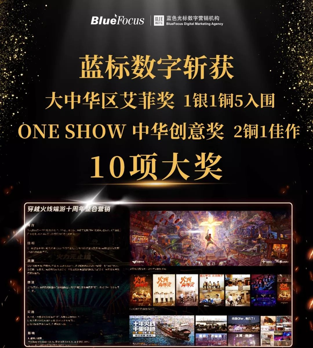 近日,2019 one show 中华创意奖和2019大中华区艾菲奖分别揭晓.