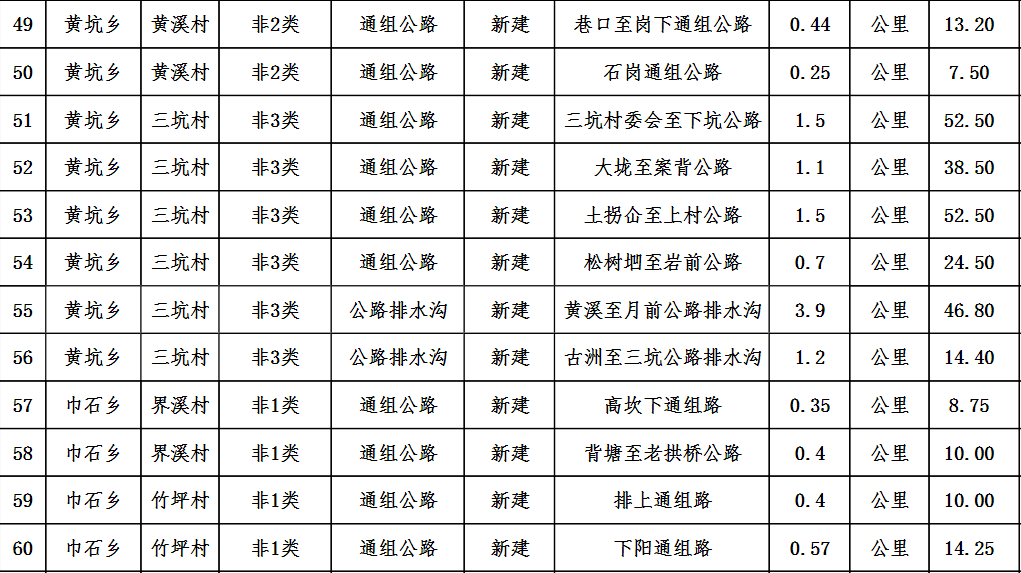 遂川县2020年gdp_2020年GDP百强县排名,如东排这个位置