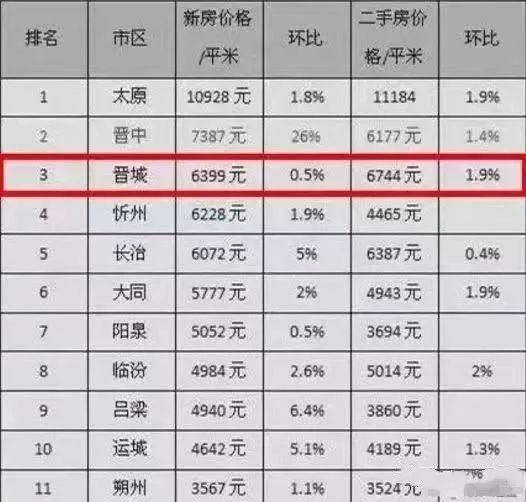 疼痛排名_疼痛奥林匹克(2)