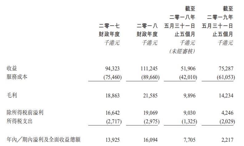 丰城gdp主要来源_丰城中学图片