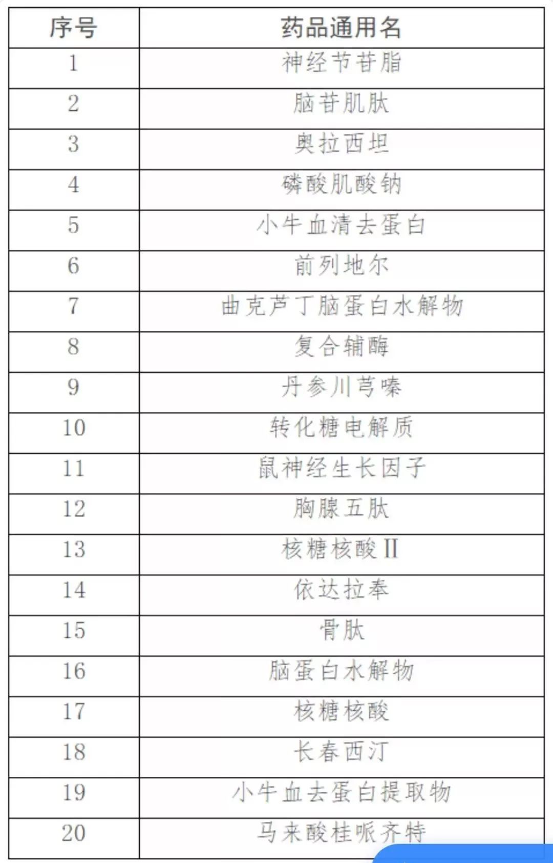 人口的数量变化教案_人口的数量变化教案PPT模板下载(3)