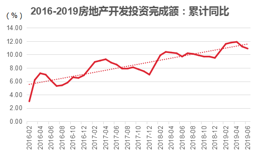 我国未来稳定的gdp增长率_今年GDP增长率预计达9.4 七成居民持乐观态度(3)