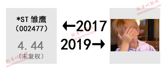 A股的2017-2019！