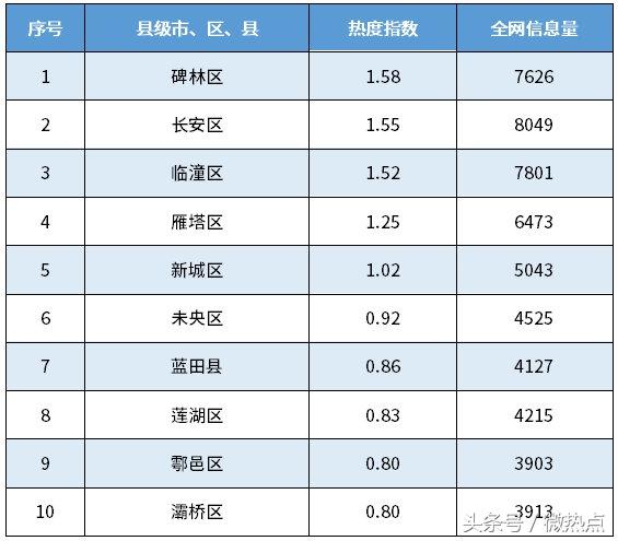 热点榜热度榜 480b7237e3ed4c6b9fb7d5593ea833a6.jpeg