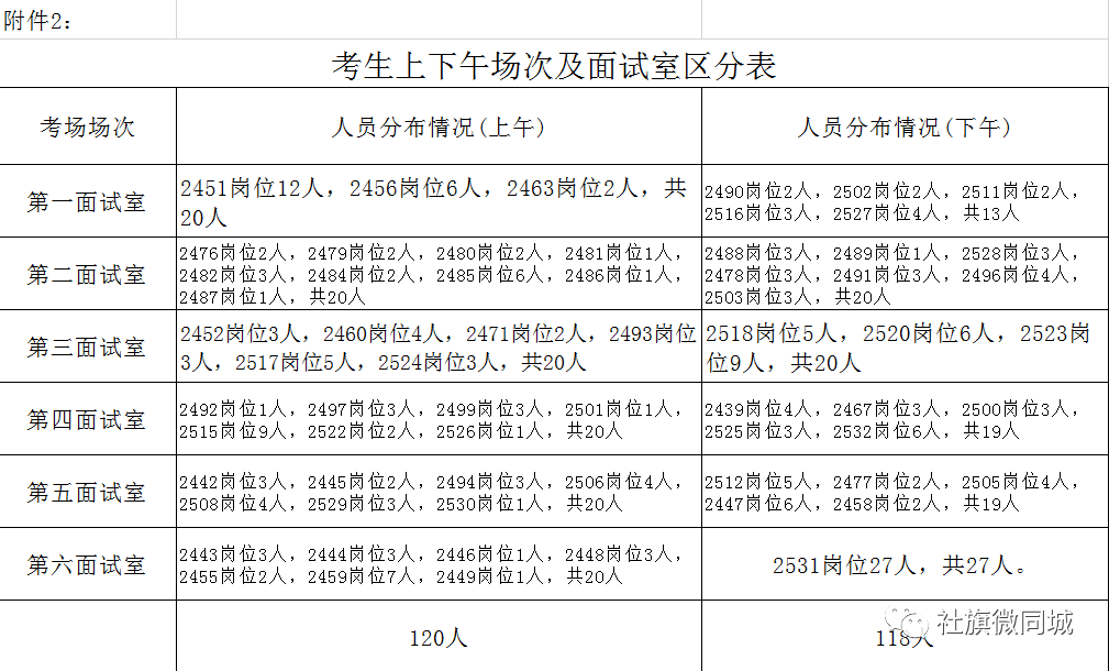 社旗人口_社旗县的GDP是多少 面积多大 人口是多少 附 南阳市各县市区