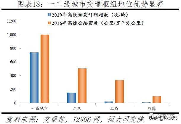 优质人口_人口老龄化(2)