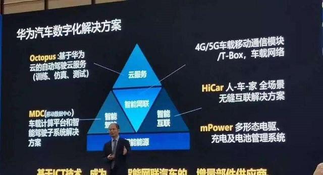 原北汽新能源总经理郑刚加入华为，带领一帮通