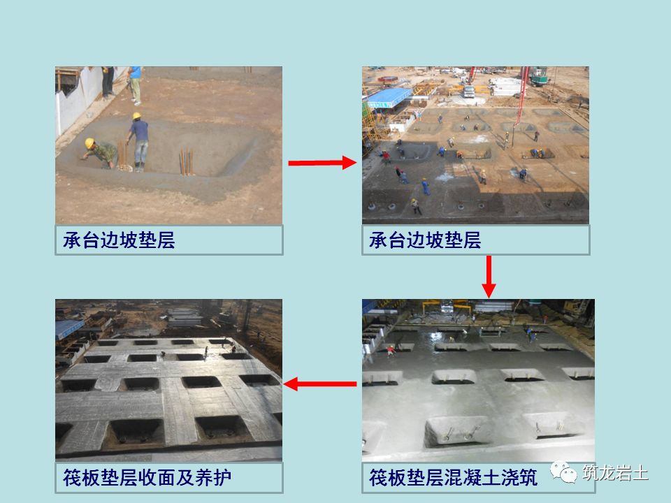 【建筑人】管桩筏板基础施工工艺,看看有什么不同?