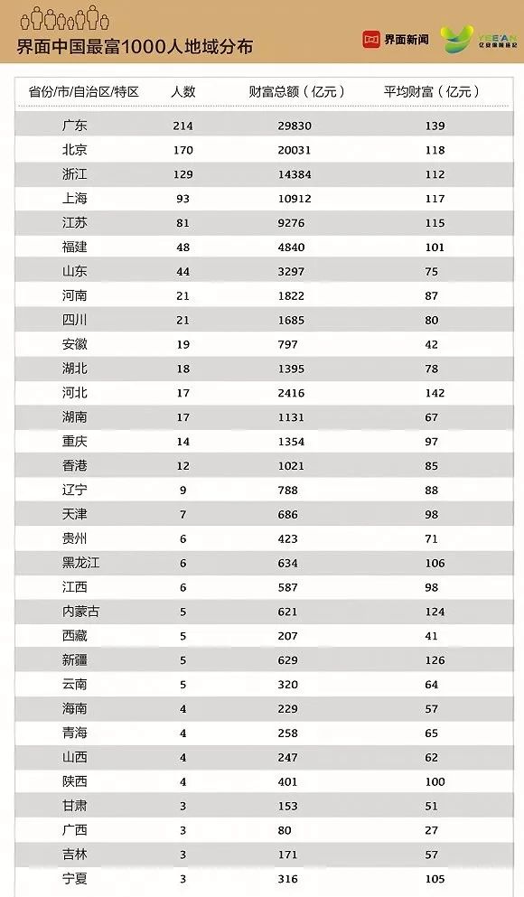 互助县2018年常住人口_2021年日历图片(2)