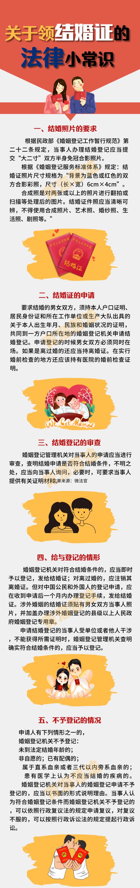 新人用汉服照登记结婚被拒