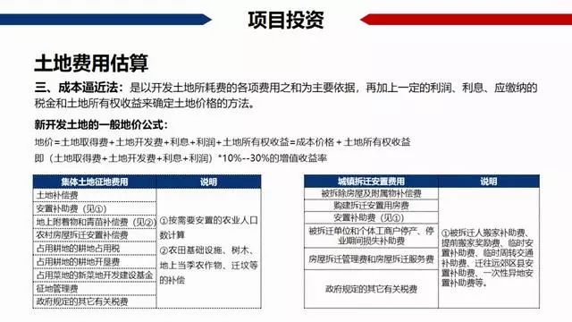 折旧减少GDP的哪个方面_读下列材料.回答问题. 材料一 绿色GDP GDP一产品资本的折旧一自然资源的损耗一污染损耗自(3)