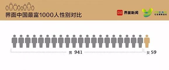 人怎么才能越来越有钱 578e7b17a84f435b993fc1de8f709cb5.jpeg