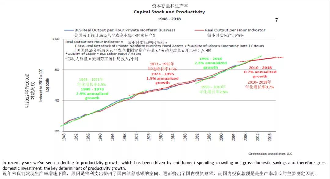 人口老龄化原因_人口老龄化