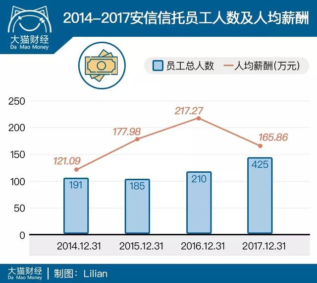 b站人均土豪_土豪图片(2)