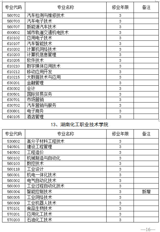 什么是高职单招生 5904eaaf727f4e73a831a9253469e06e.jpeg