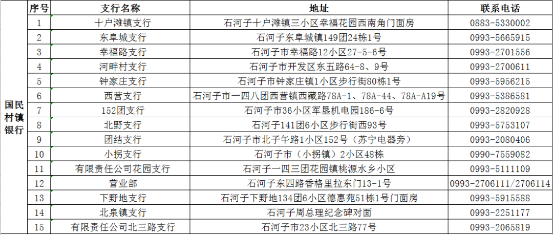 石河子招聘信息网_必看 在石河子招人和找工作的,这件事情一定要知道(2)