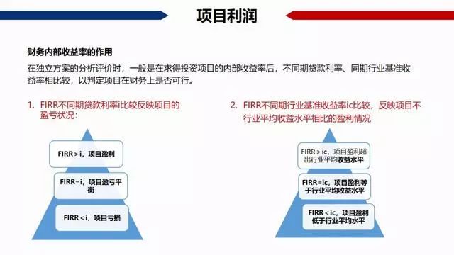 税算在gdp里吗_邓铂鋆 5亿人有自己的家庭医生,我的呢