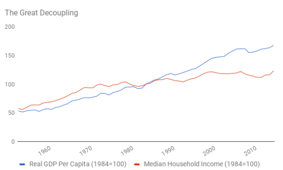 86年gdp_无锡GDP四十年(3)